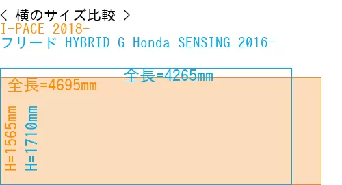 #I-PACE 2018- + フリード HYBRID G Honda SENSING 2016-
